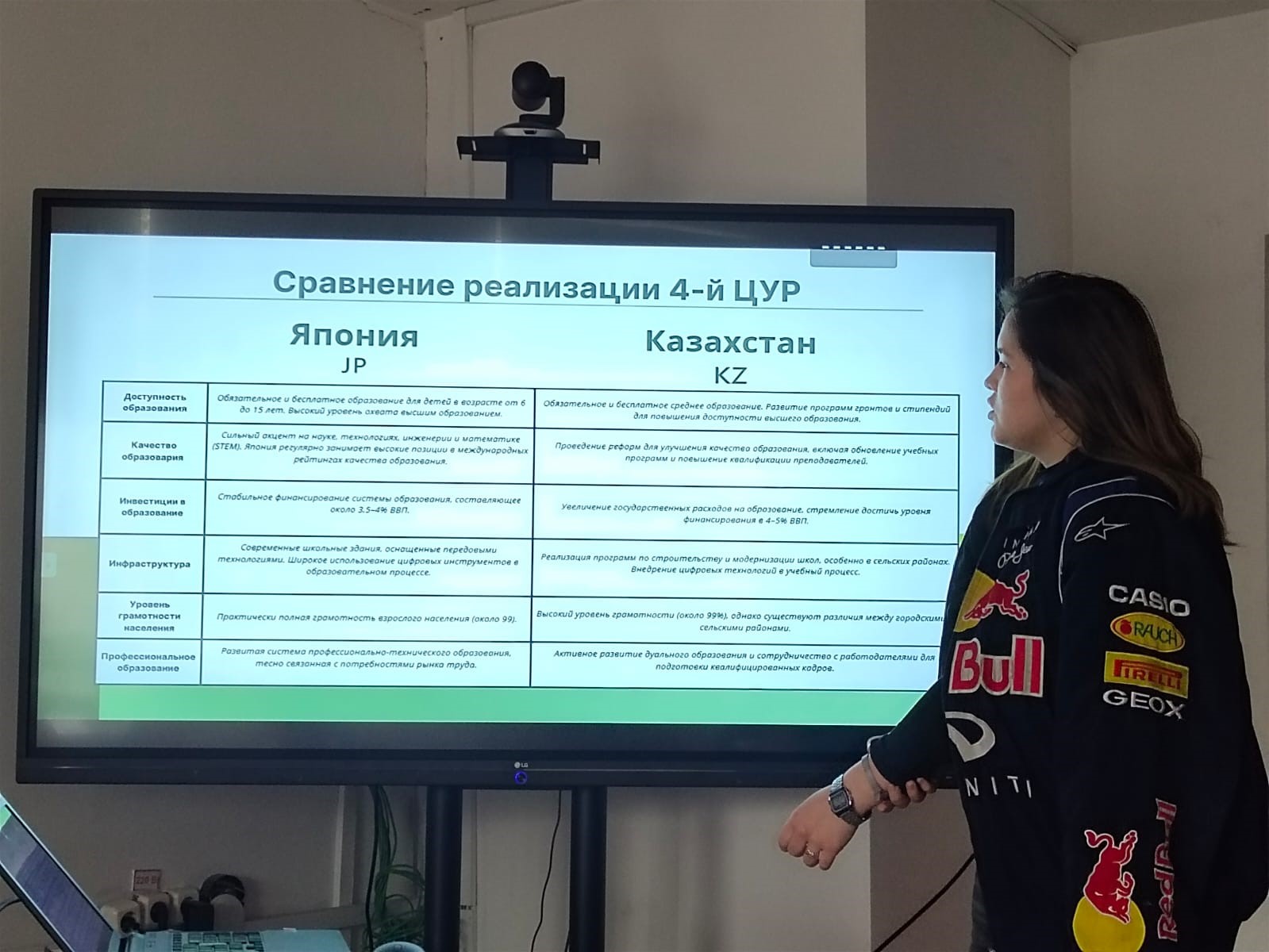 на Кафедре Дальнего Востока был проведен семинар с участием студентов 2 курса отделения японоведения по теме : ЦУР 4: Качественное образование