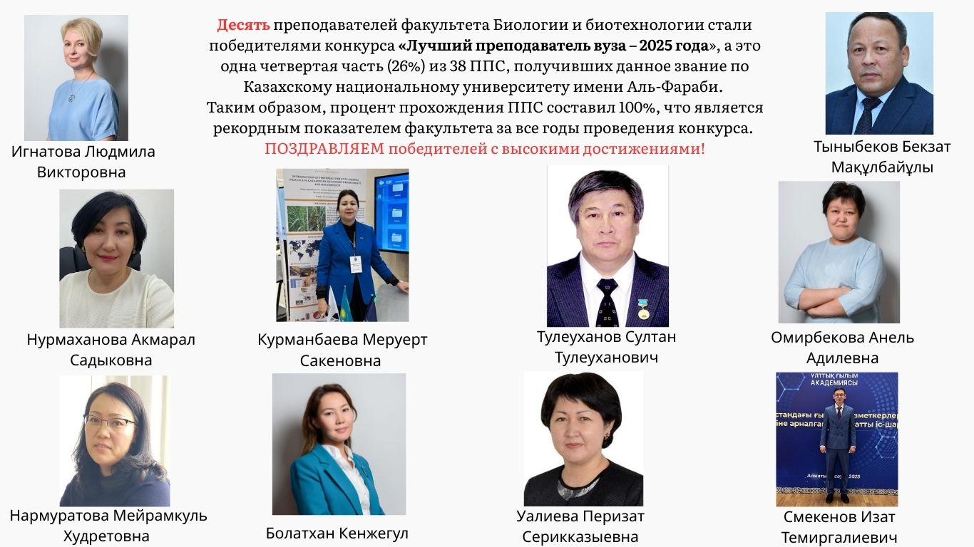 10 преподавателей факультета Биологии и биотехнологии стали победителями конкурса «Лучший преподаватель вуза – 2025 года»