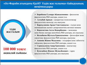 Старший преподаватель кафедры "Бизнес-технологии" Кожахметова А.К. победила в конкурсе «Лучший молодой ученый» КазНУ им. аль-Фараби