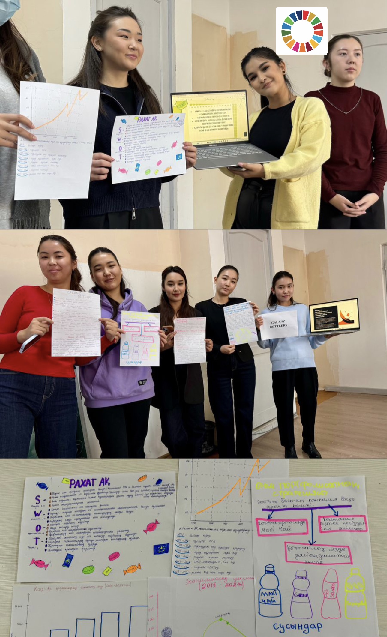 Макроэкономический цикл и бизнес-стратегия: практический анализ студентов