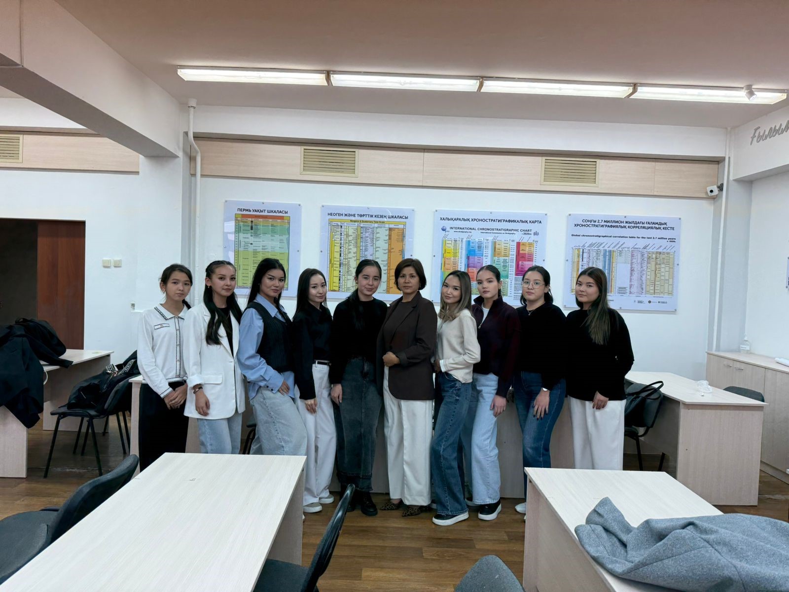 Formation of Environmental Culture