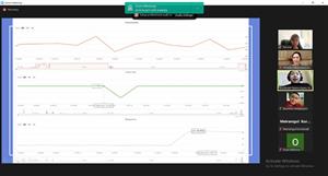 Заведующая кафедрой «Искуственный интеллект и Big Data» Мансурова М. участвовала в воркшопе " SMARTCITY: Innovative Approach Towards a Master Program on Smart Cities Technologies / SMRCITY ”.