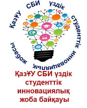 Competition of innovative projects of student business incubators