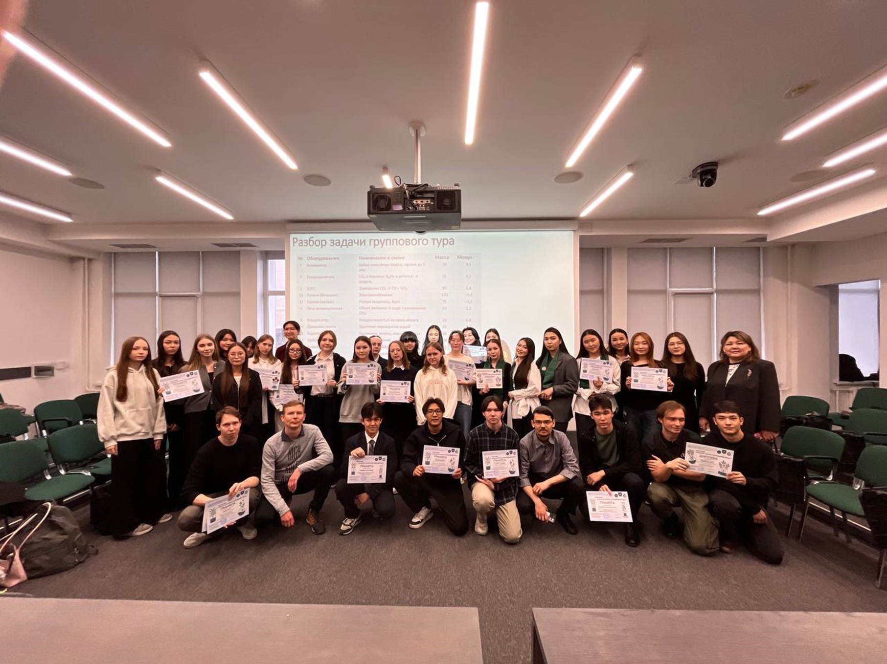 Annual Olympiad “Best Chemist-Researcher”