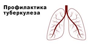 «Prevention of unwanted pregnancy», «Prevention of tuberculosis»