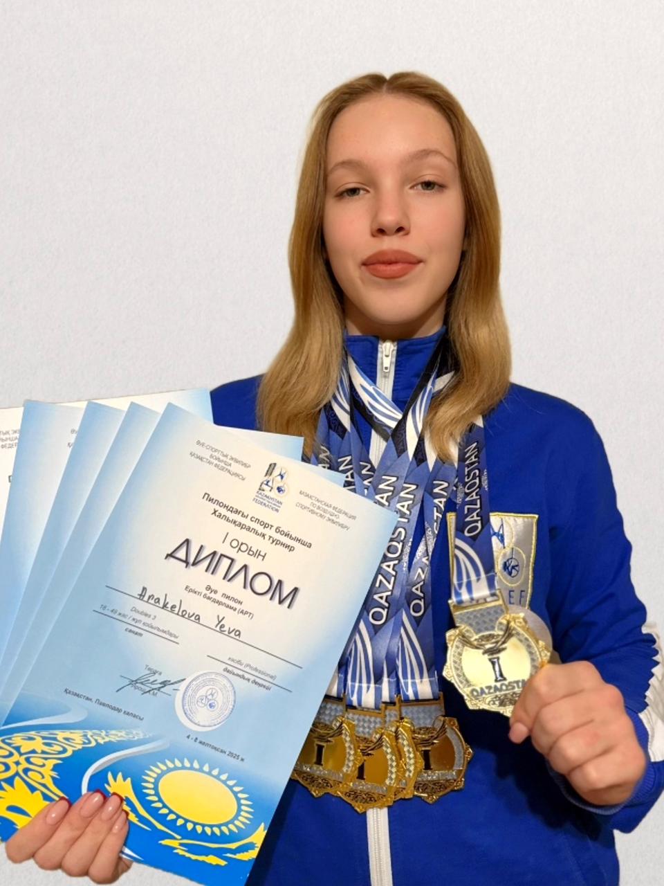 Спорт на пилоне и воздушные дисциплины