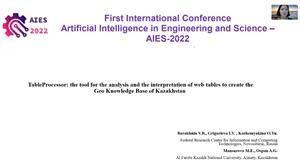 First International Conference "Artificial Intelligence in Technology and Science – AIES-2022" /Department of Artificial Intelligence and Big Data