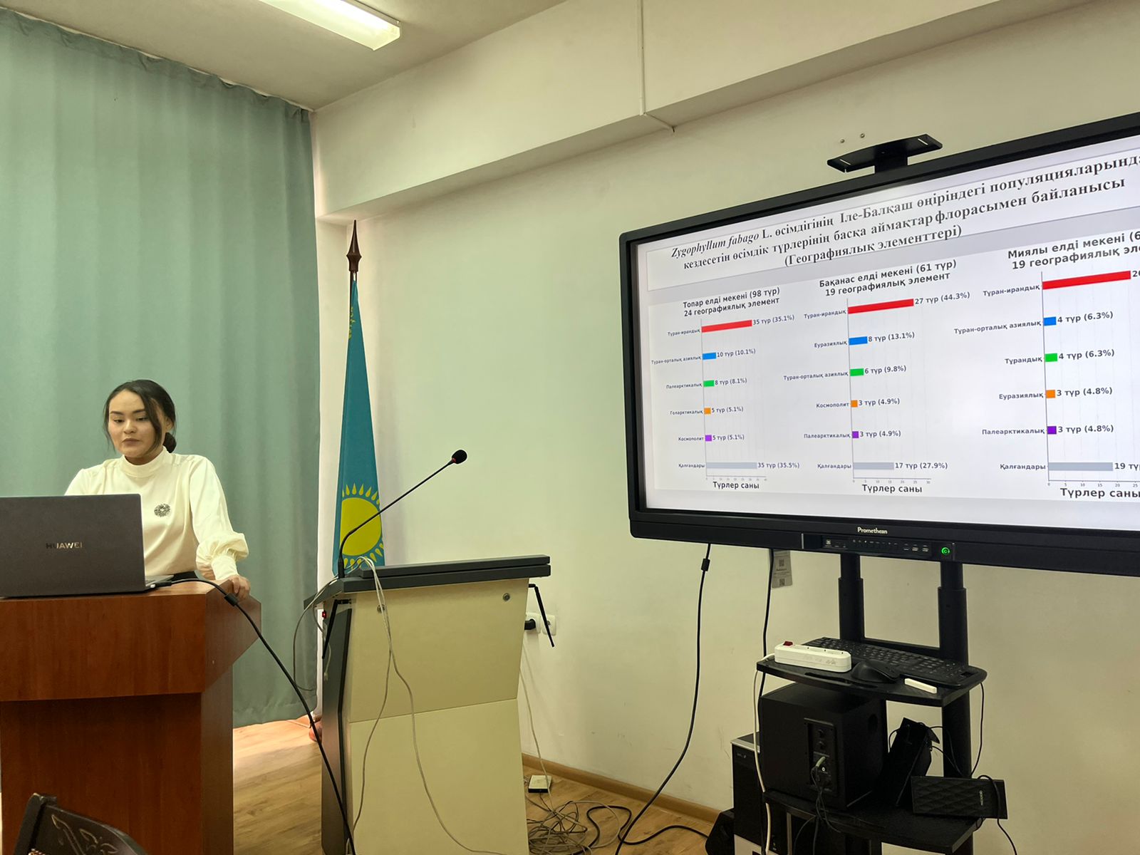 В рамках ЦУР/ТДМ 15 «Жизнь на земле» обсуждена диссертационная работа Кайрановой Гульзат Канаткызы на тему «Оценка современного состояния ценопопуляций Zygophyllum fabago L. в условиях Иле-Балхашского региона»