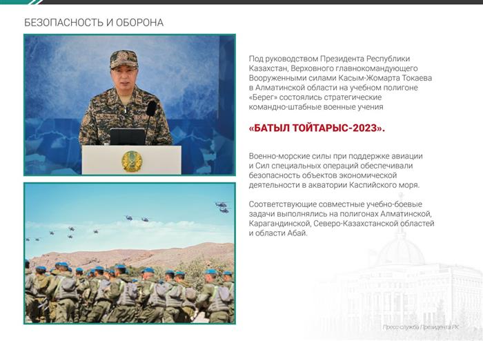 ВАЖНЫЕ РЕШЕНИЯ ПРЕЗИДЕНТА ЗА 2023 ГОД