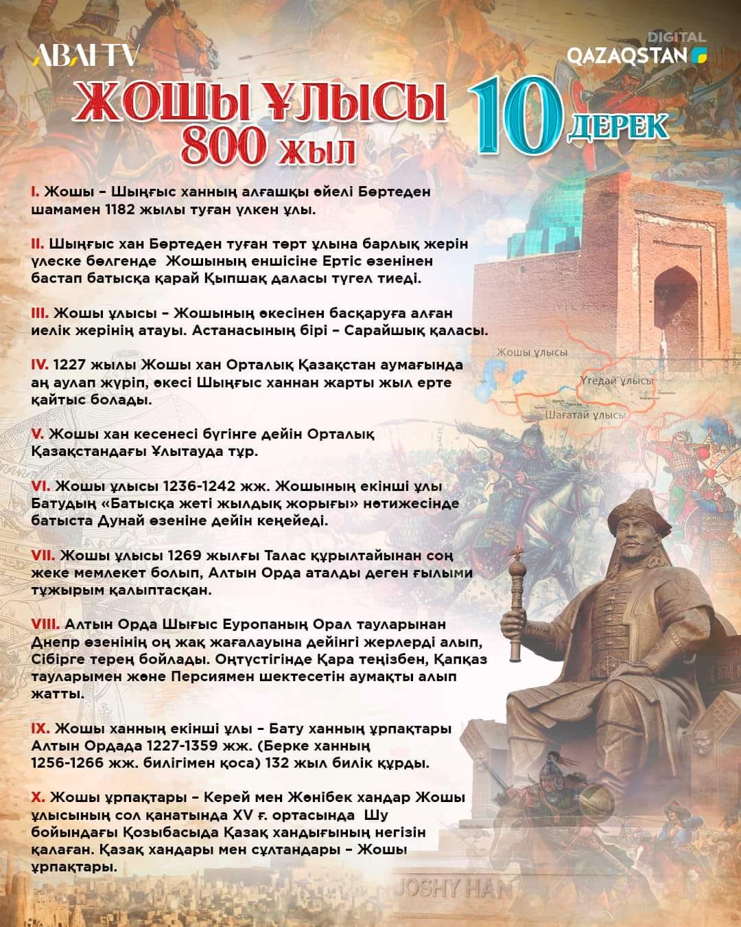 Prepared 10 facts about Ulus Dzhuchi
