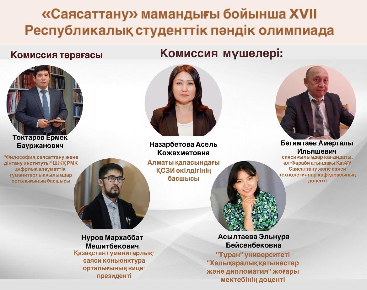 ПРОГРАММА ХVІI Республиканской студенческой предметной олимпиады по специальности «политология»