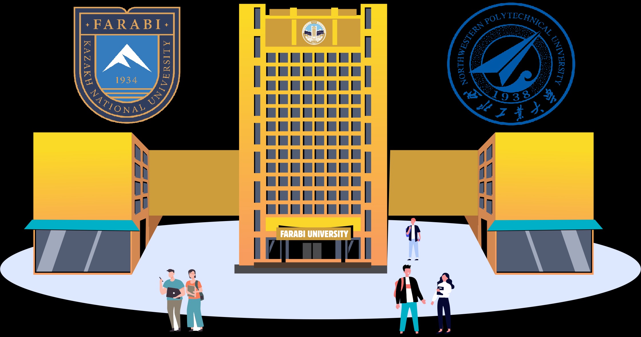 International Scientific Research Forum in honor of 90th anniversary of Al-Farabi Kazakh National University and  Northwestern Polytechnical University