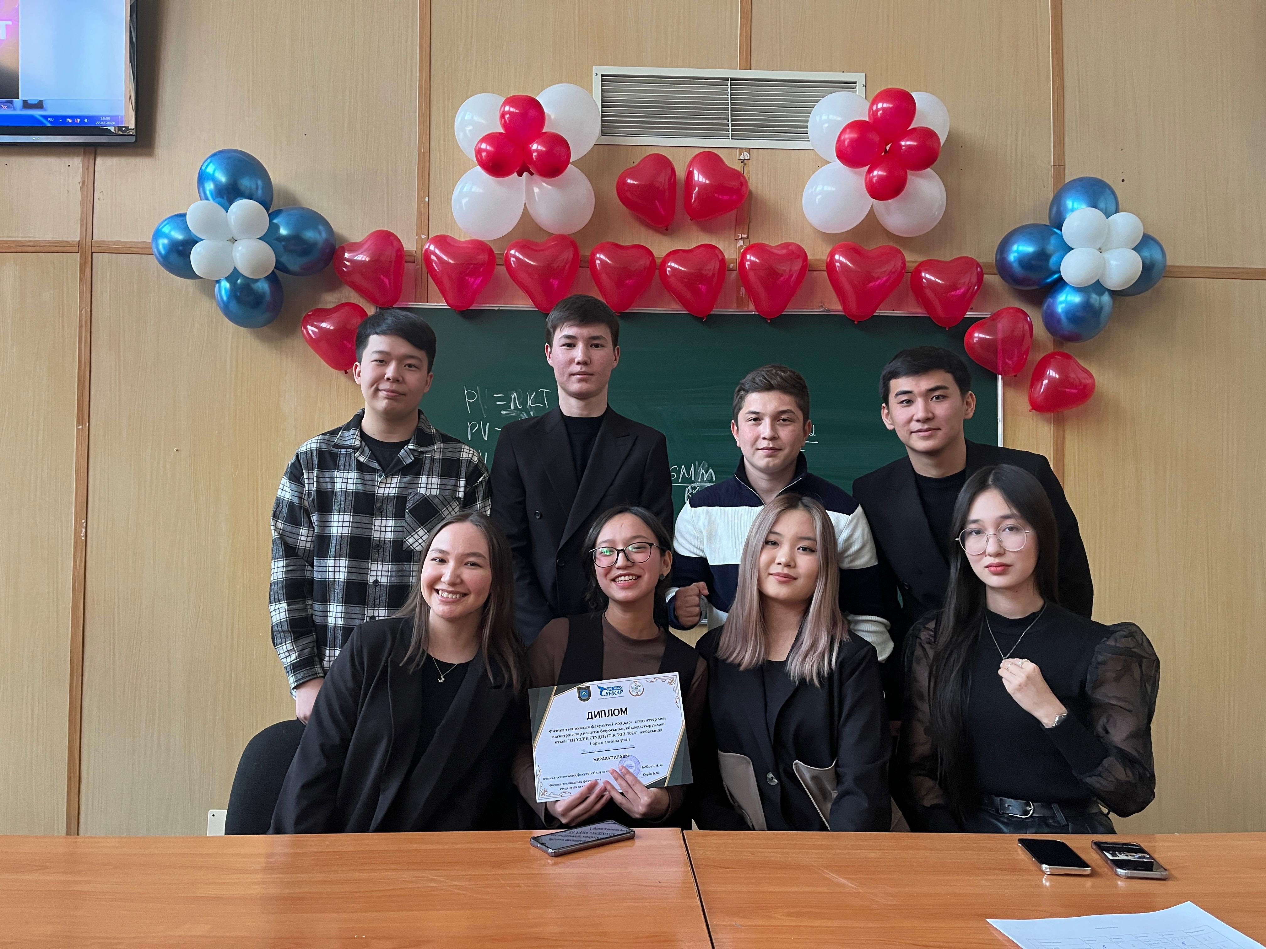 SDG 4. Tht project “Best Student Group 2024”