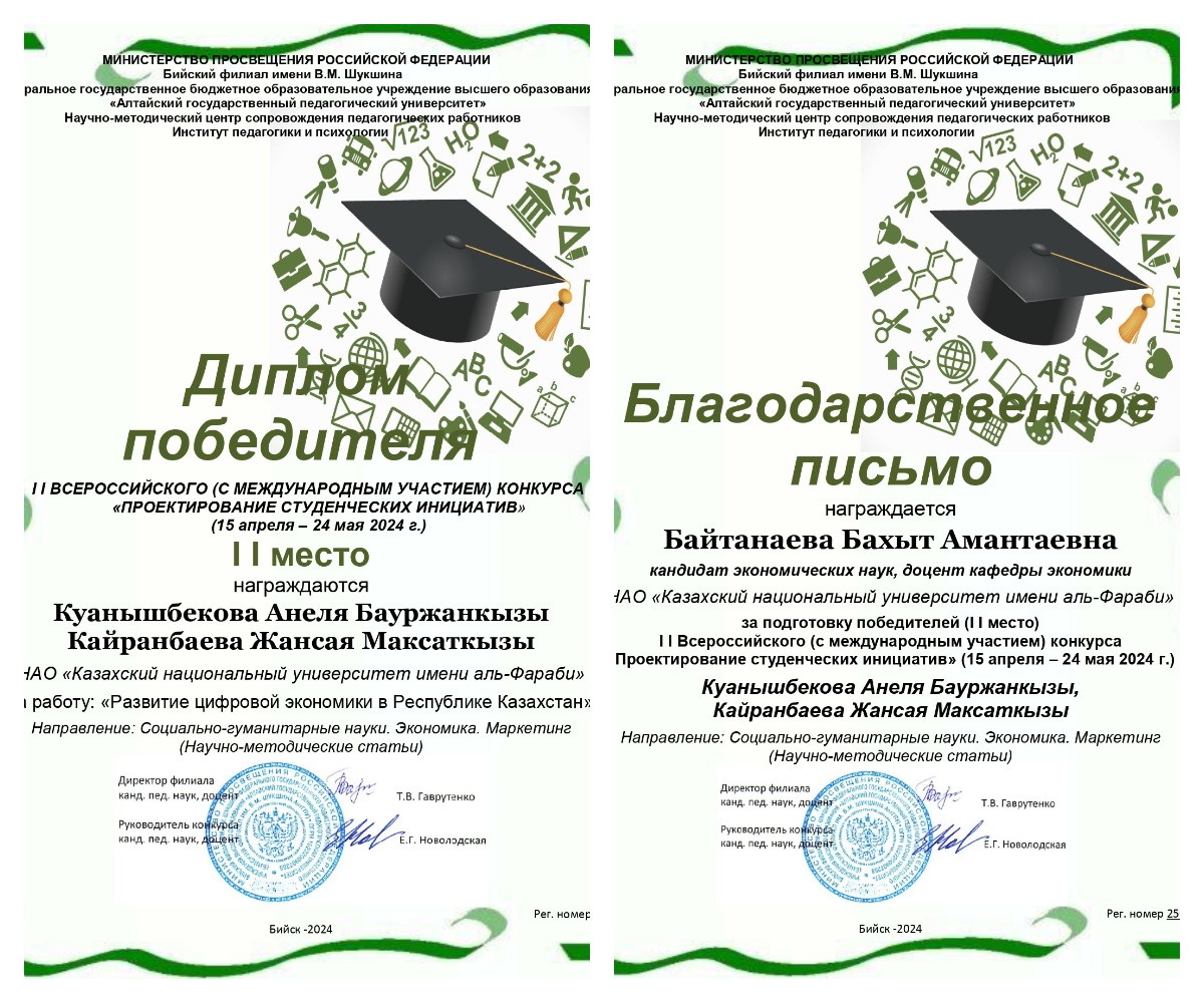 Победители международного конкурса  «Проектирование студенческих инициатив»