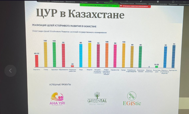 SDG 10. REDUCING INEQUALITY