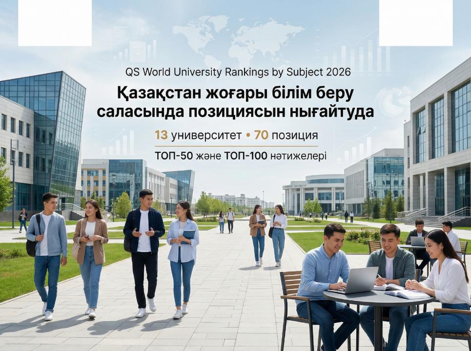 РЕКОРД ЦЕНТРАЛЬНОЙ АЗИИ: КАЗАХСТАН В ТОП-50 QS SUBJECT RANKINGS 2026
