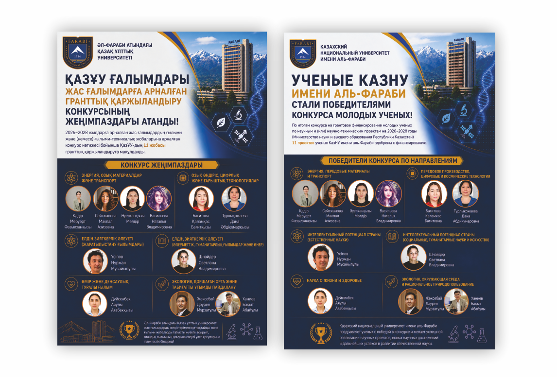 ҚазҰУ жас ғалымдары гранттық байқауда жеңіске жетті