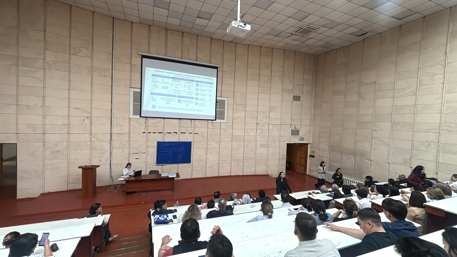 Факультет докторанттарымен диссертацияларды даярлау және уақтылы қорғау мәселелері талқыланды